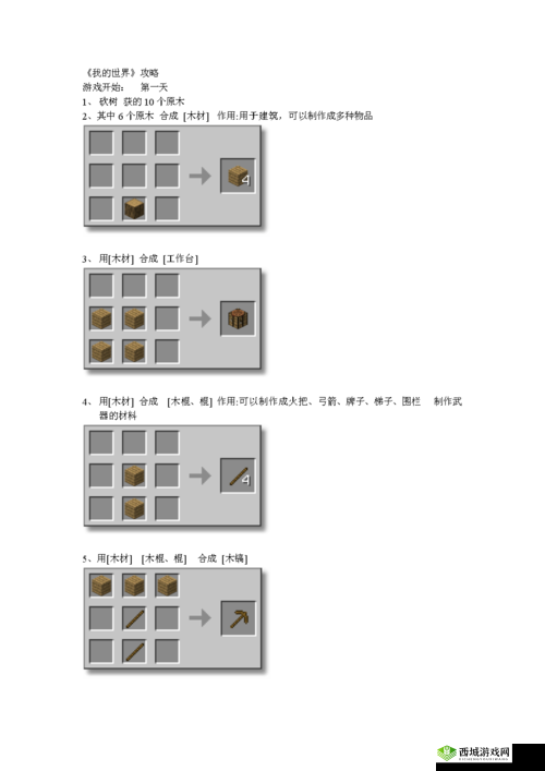 杰利的世界：新手入门攻略，教你快速上手并赚取金币