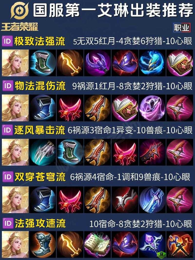 寡妇打野最新出装:暴力输出,秒杀全场