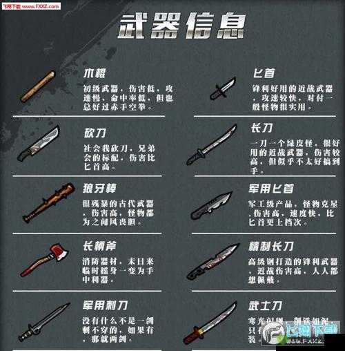 幸存者危城，揭秘最强武器选择策略，高伤害输出与资源管理并重的重要性