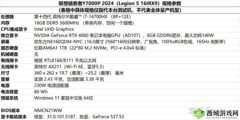 孤岛先锋游戏配置要求及适用机型详解，并探讨资源管理的重要性与实用技巧