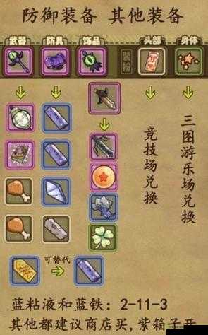 牧羊人之心游戏深度解析，装备打造与合成技巧全面攻略