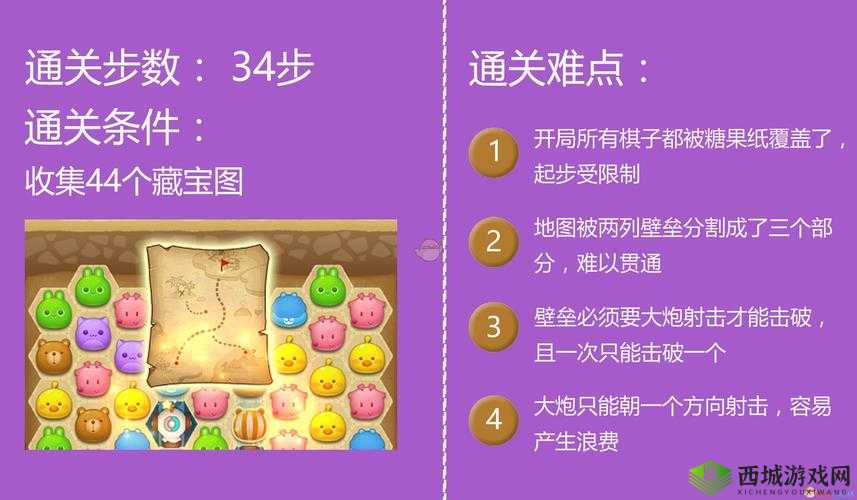 消除者联盟，深入剖析策略布局与角色定位的双重魅力