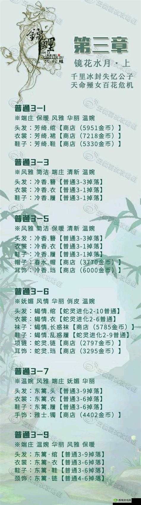 云裳羽衣游戏中提升玄麒读书好感度技巧，倾心之选与实用策略指南
