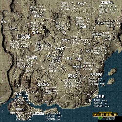 绝地求生刺激战场，另类套路与降落地点选择深度分析与盘点