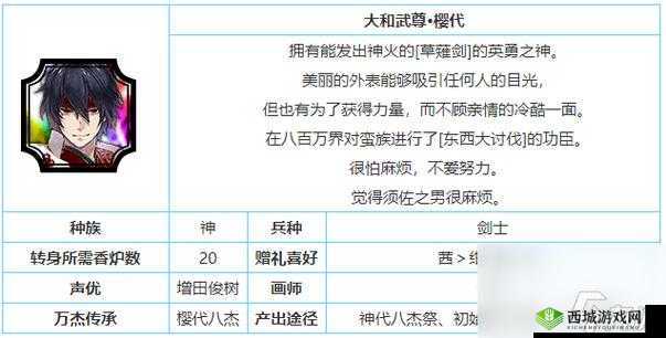 一血万杰风神送礼全面攻略，揭秘解锁技能图鉴的高效奥秘