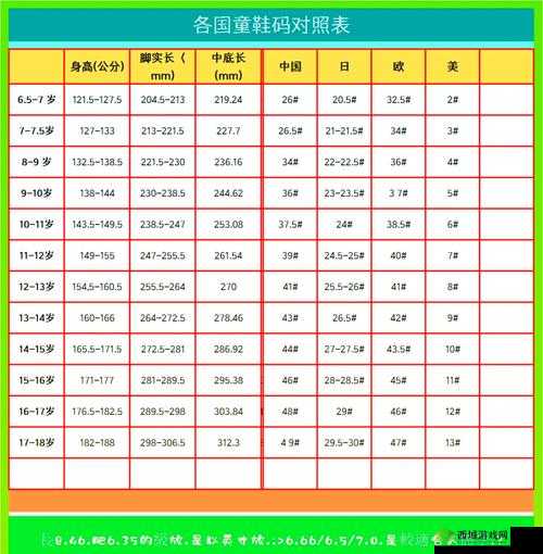 欧亚尺码专线 B1B ：提供精准尺码定制服务