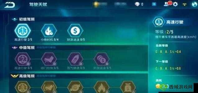 QQ飞车手游深度解析，驾驭天赋加点攻略与天赋树属性全面详解