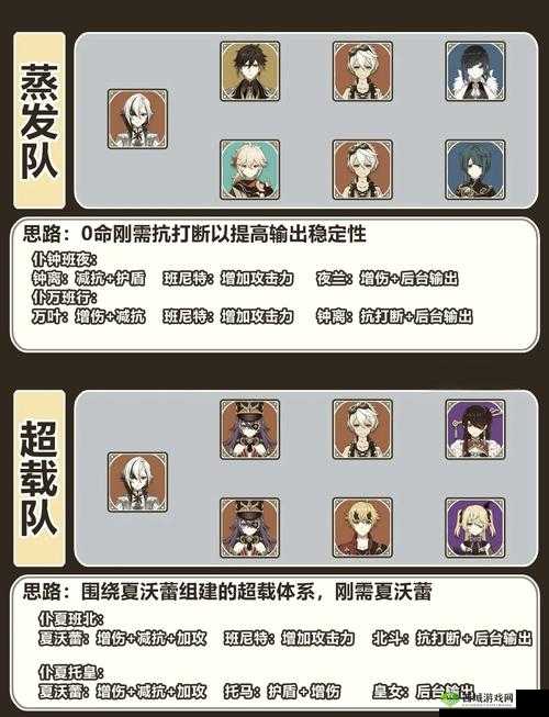 露娜物语手游，深度解析佣兵培养与属性提升的全面攻略