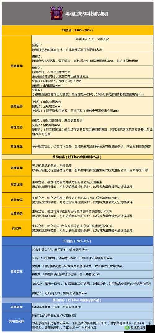 奶块游戏骆驼驯服秘籍，巧妙运用仙人掌与青干草快速提升好感度