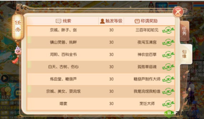 诛仙手游纸条一任务高效完成攻略，深度解析千机阁任务流程与技巧