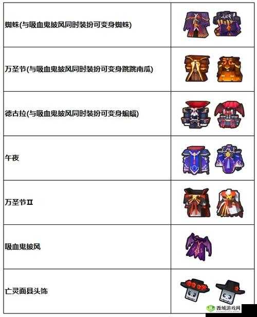 奶块女巫高效打法技巧与阵容搭配策略，揭秘资源管理的艺术