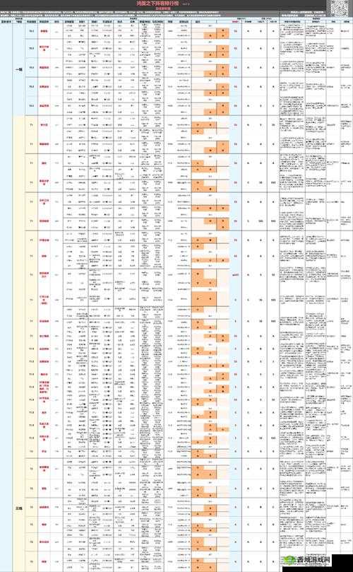 鸿图之下全面解析，主城队伍搭配全攻略，助你轻松打造无敌阵容