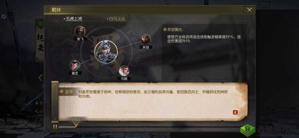 鸿图之下虎口脱险技能深度解析，玩法特色与实战应用全攻略
