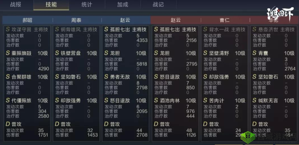 鸿图之下深度剖析，全面解析内政玩法策略与机制细节