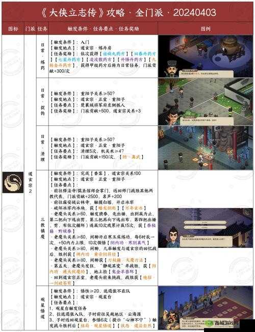 我的侠客游戏中碎岩术技能深度探索与详细习得全攻略