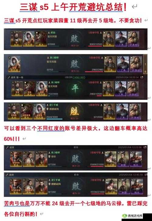 鸿图之下陆逊高效运用及最强阵容搭配深度攻略解析