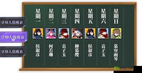 奇门之上长相思何若琳角色深度解析，属性技能一览及其在资源管理中的重要性与高效策略