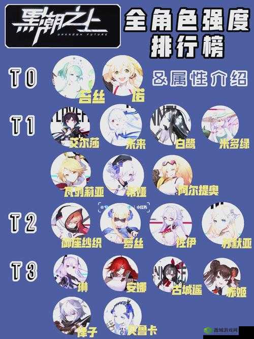 黑潮之上角色全解析，深度解锁角色属性与卡牌攻略，挖掘无限潜能指南