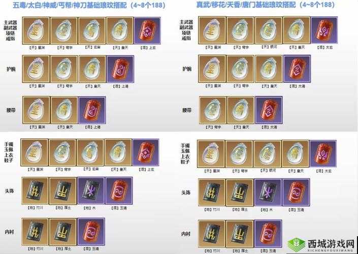 天涯明月刀手游琅纹钥匙拍卖玩法，全面深度解析与策略指南