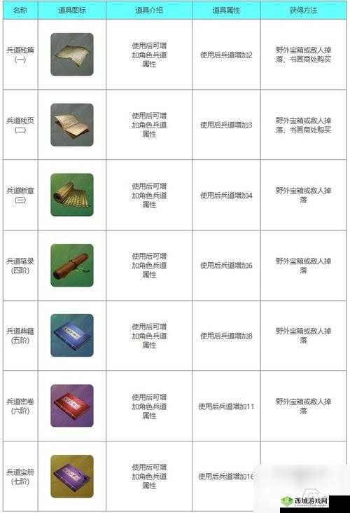 下一站江湖清香美酒支线如何完美通关？任务技巧攻略演变史揭秘