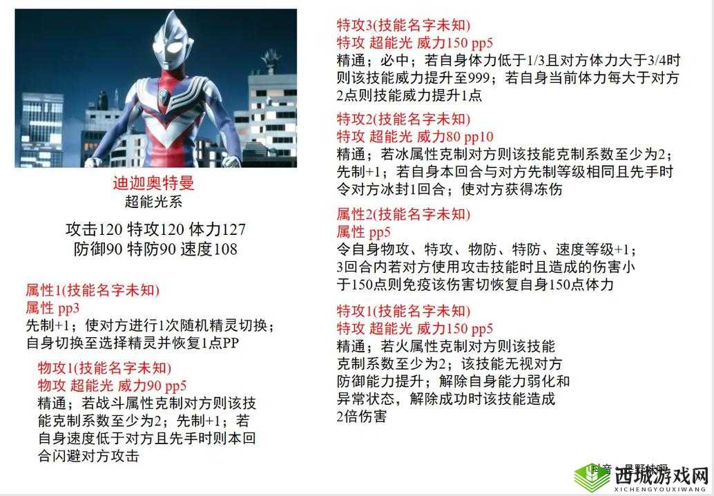 阿卡迪亚赛罗贝利亚英雄属性技能大揭秘，玩法革命性变化引人猜想？