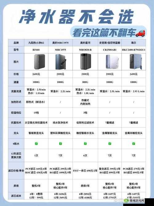 欧美精产国品一二三产品深度测评：哪款更值得入手？真实使用体验分享