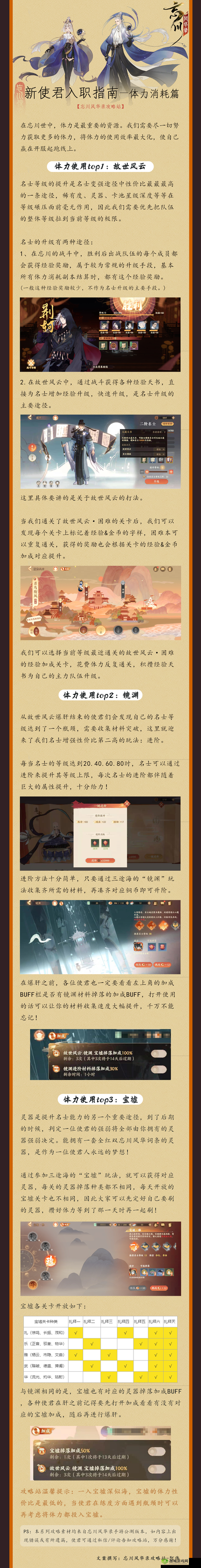 忘川风华录通宝怎么用最划算？揭秘资源管理智慧与策略！