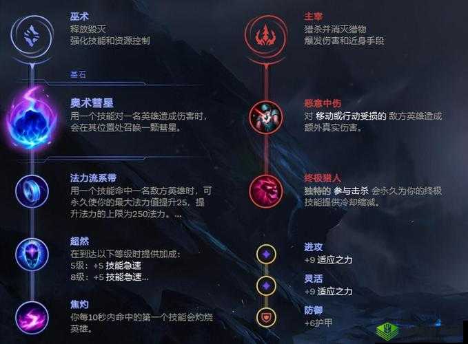 奥奇传说寒冰骑士必看！冰爆流神技怎么练？一招横扫全图！
