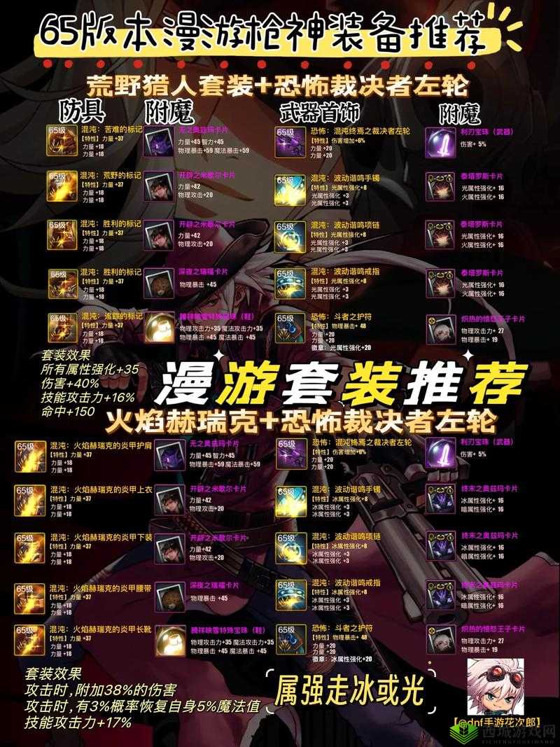 必看！零失误DNF枪神加点+装备推荐，伤害直接爆炸！
