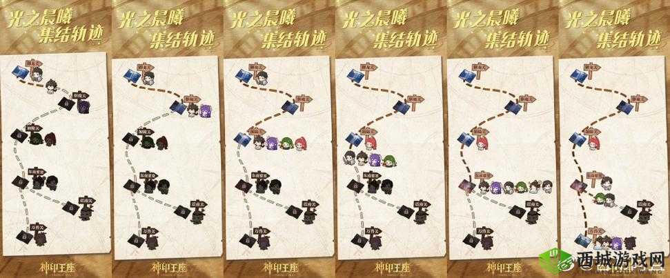 国王的勇士313版本更新爆肝整理！新职业+隐藏地图+绝美皮肤全解析